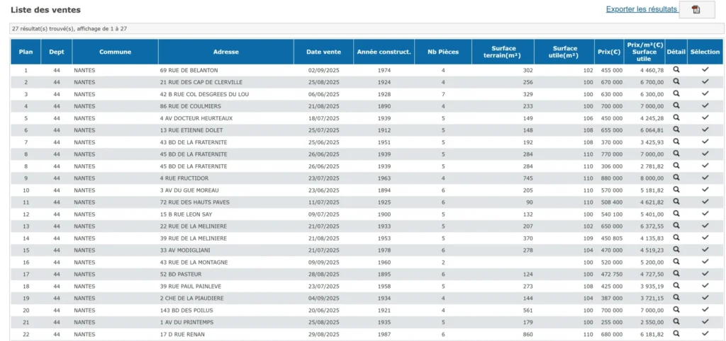 exemple d'une liste des ventes obtenu depuis patrim