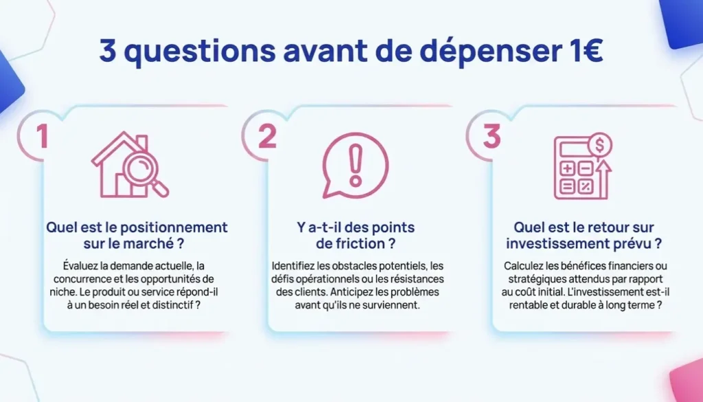 schéma récapitulatif des 3 questions essentielles avant de faire des travaux