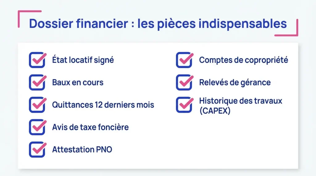 Pièces nécessaires pour un dossier financier